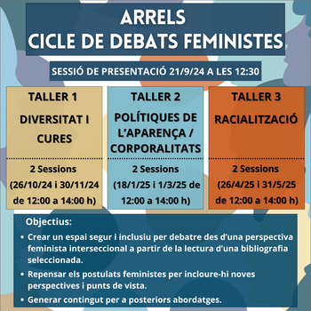 CICLE DE DEBATS FEMINISTES