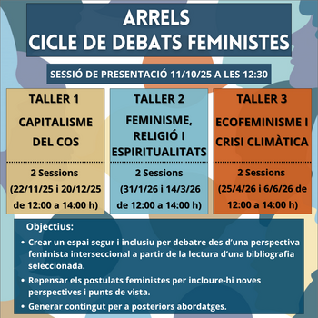 Cicle de debats feministes